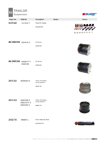 Spare parts cross-references for trucks and trailers