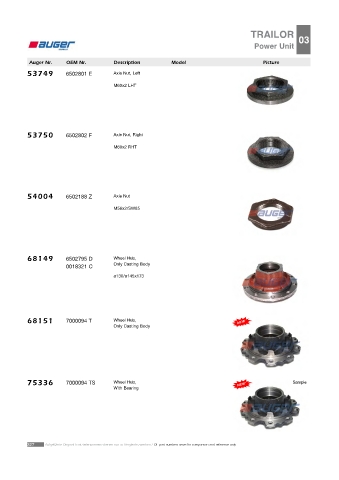 Spare parts cross-references for trucks and trailers