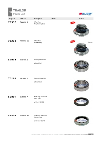 Spare parts cross-references for trucks and trailers