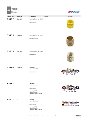 Spare parts cross-references for trucks and trailers