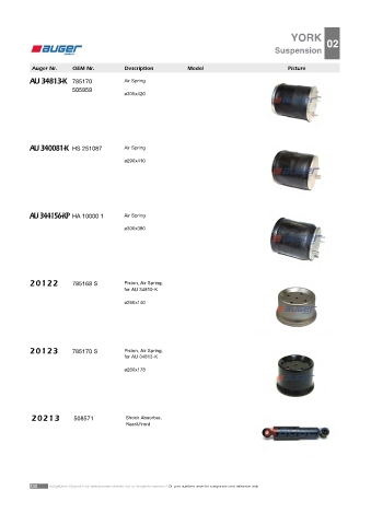 Spare parts cross-references for trucks and trailers