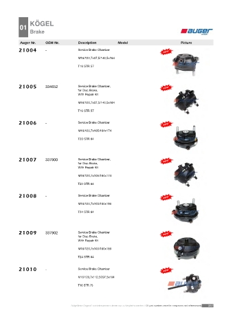 Spare parts cross-references for trucks and trailers