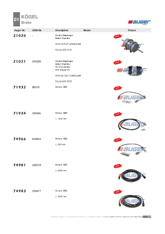 Spare parts cross-references for trucks and trailers