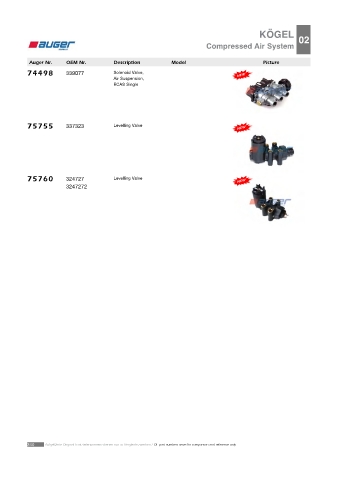 Spare parts cross-references for trucks and trailers