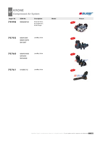 Spare parts cross-references for trucks and trailers