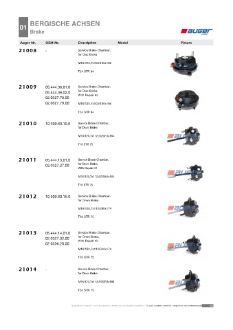 Spare parts cross-references for trucks and trailers