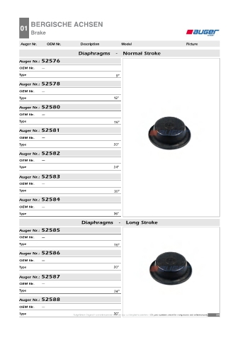 Spare parts cross-references for trucks and trailers