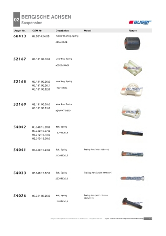 Spare parts cross-references for trucks and trailers