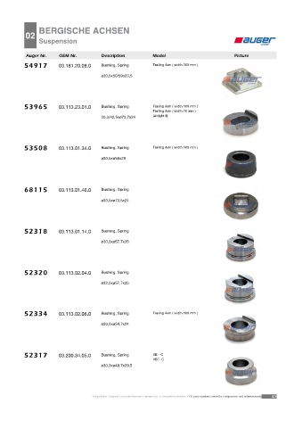 Spare parts cross-references for trucks and trailers