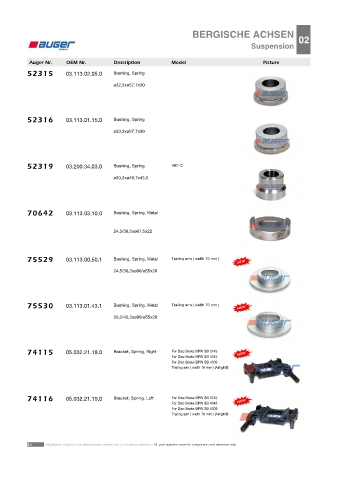 Spare parts cross-references for trucks and trailers