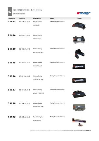 Spare parts cross-references for trucks and trailers