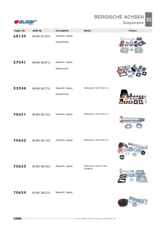 Spare parts cross-references for trucks and trailers