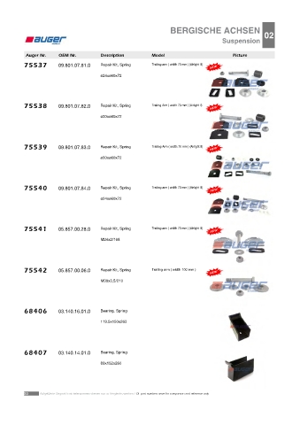 Spare parts cross-references for trucks and trailers