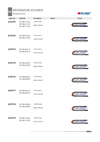 Spare parts cross-references for trucks and trailers