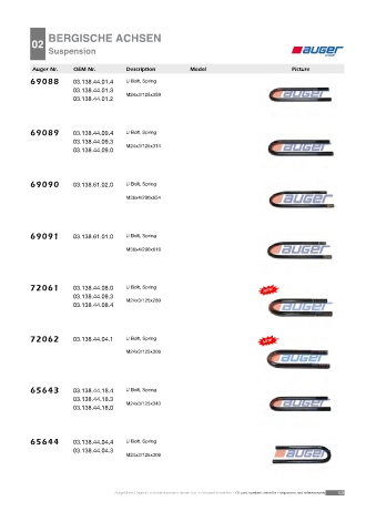 Spare parts cross-references for trucks and trailers