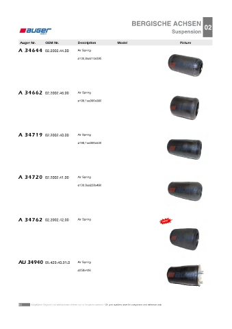 Spare parts cross-references for trucks and trailers