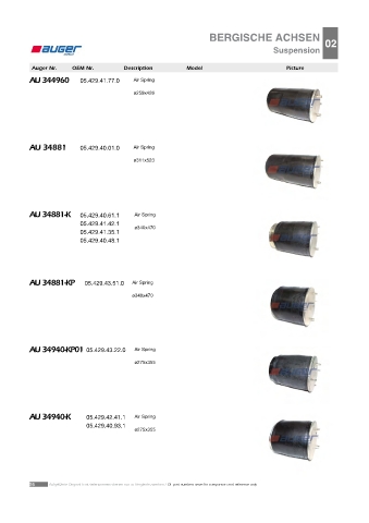 Spare parts cross-references for trucks and trailers