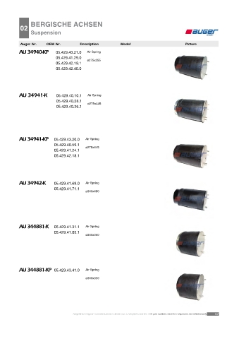 Spare parts cross-references for trucks and trailers