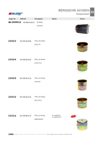 Spare parts cross-references for trucks and trailers