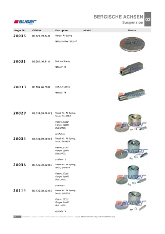 Spare parts cross-references for trucks and trailers