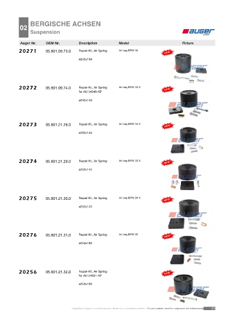 Spare parts cross-references for trucks and trailers