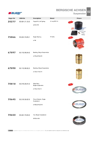 Spare parts cross-references for trucks and trailers