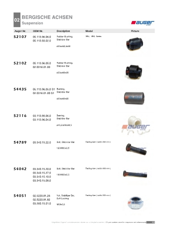 Spare parts cross-references for trucks and trailers