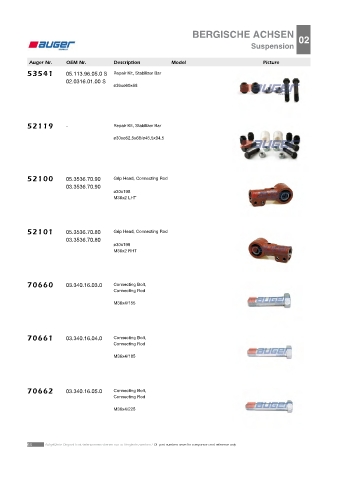 Spare parts cross-references for trucks and trailers