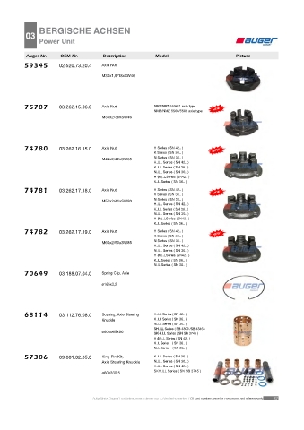 Spare parts cross-references for trucks and trailers