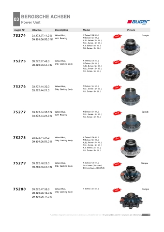 Spare parts cross-references for trucks and trailers