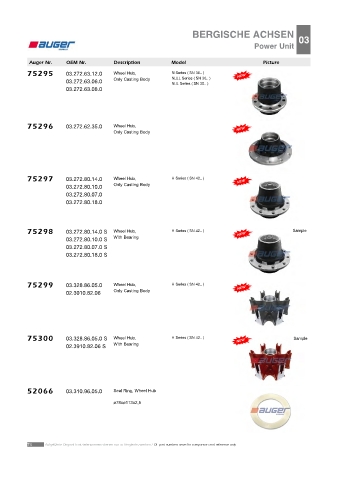 Spare parts cross-references for trucks and trailers