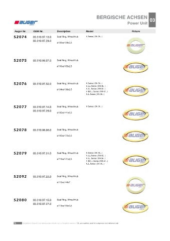 Spare parts cross-references for trucks and trailers