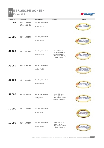 Spare parts cross-references for trucks and trailers