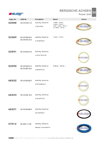 Spare parts cross-references for trucks and trailers