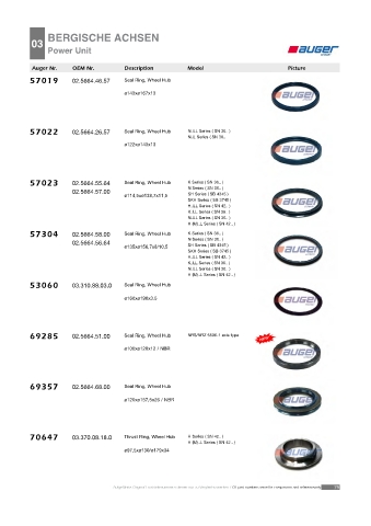 Spare parts cross-references for trucks and trailers