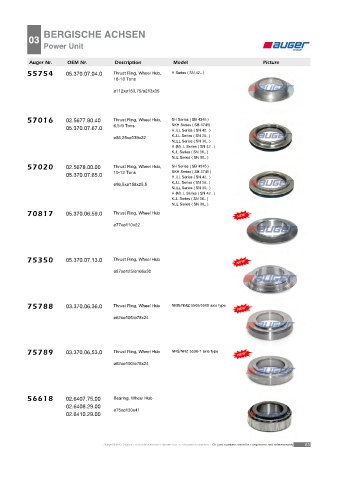 Spare parts cross-references for trucks and trailers