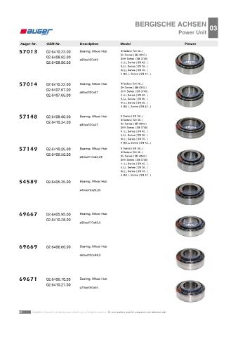 Spare parts cross-references for trucks and trailers