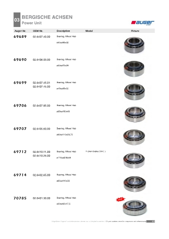 Spare parts cross-references for trucks and trailers