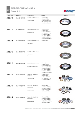 Spare parts cross-references for trucks and trailers