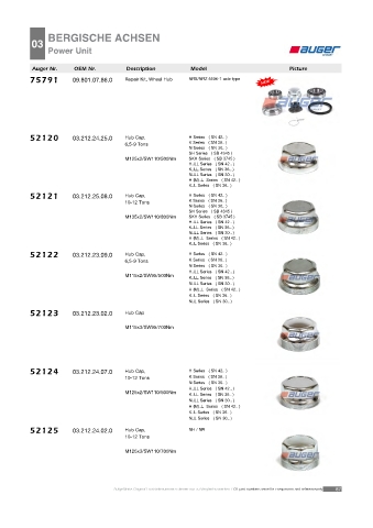 Spare parts cross-references for trucks and trailers