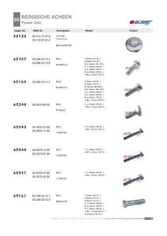 Spare parts cross-references for trucks and trailers