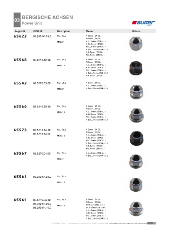 Spare parts cross-references for trucks and trailers