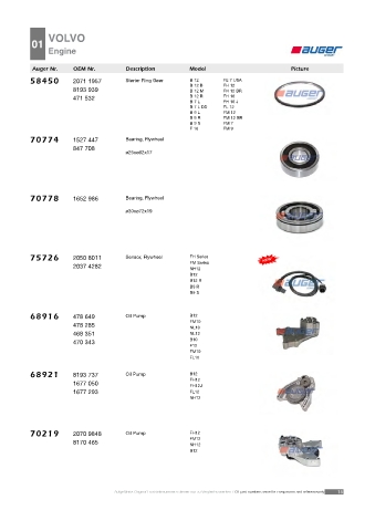 AUGER for trucks VOLVO