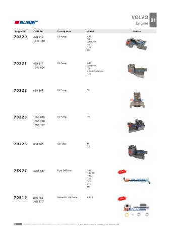 AUGER for trucks VOLVO