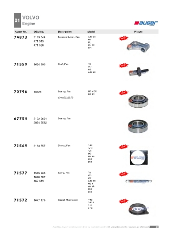 AUGER for trucks VOLVO