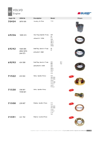 AUGER for trucks VOLVO