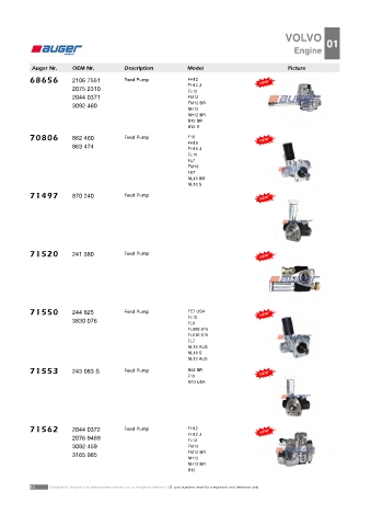 AUGER for trucks VOLVO