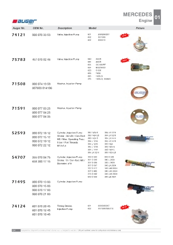 AUGER for trucks MERCEDES