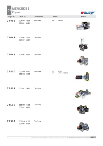 AUGER for trucks MERCEDES