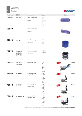 AUGER for trucks VOLVO